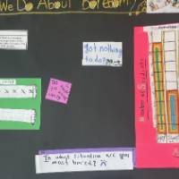 Poster: 2nd place, Grades K-3 Category